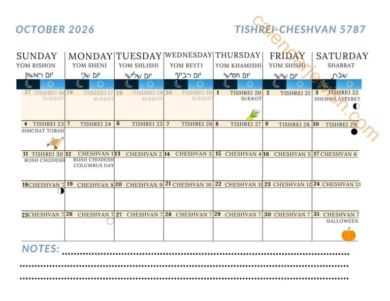 Jewish Calendar October 2026