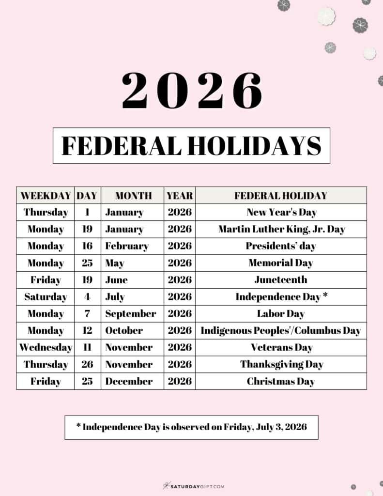 List of Federal Holidays 2026 in the US pink SaturdayGift 791x1024 1