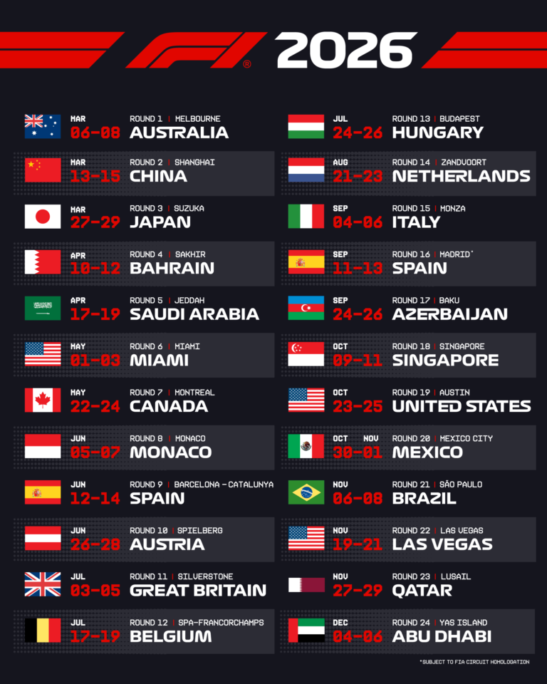 Formula 1 Las Vegas Events November 2026 Schedule