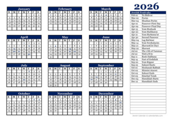 What Are The Major Jewish Holidays 2026 October Dates