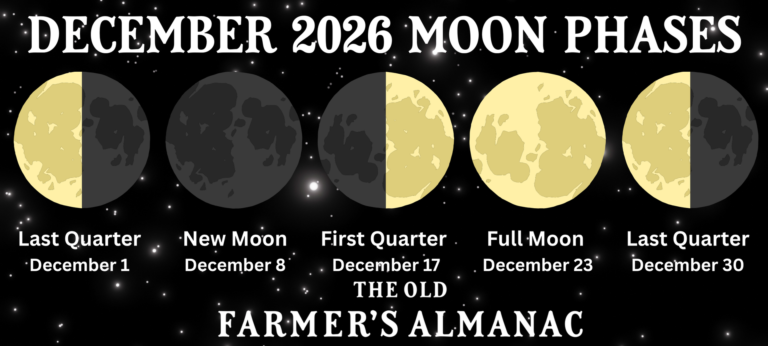 What Does The December 2026 Moon Phases Mean For My Sign