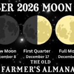 December20Moon20Phases 0