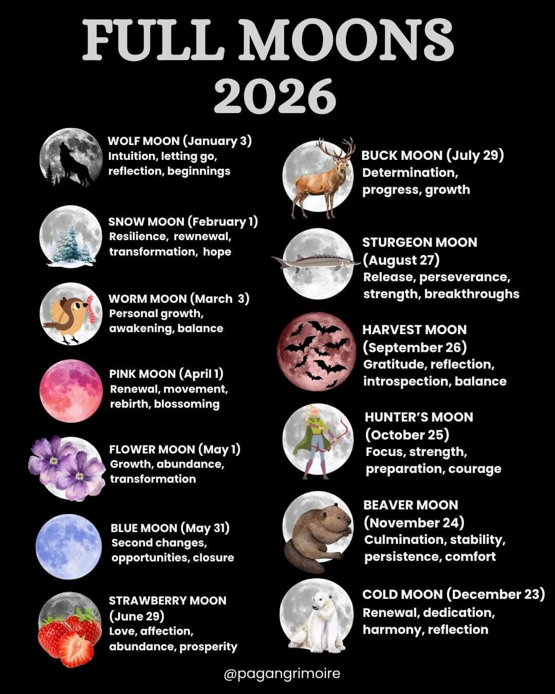 Full Moon Names 2026 1 1