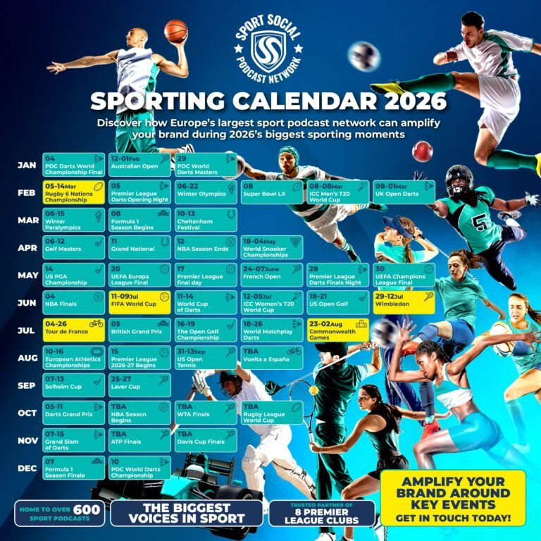 Major Sports Events In October 2026 Calendar