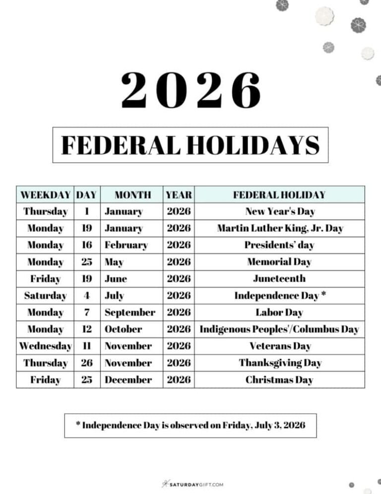 October National Holidays 2026 Observed Dates