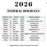List of Federal Holidays 2026 in the US SaturdayGift 791x1024 5