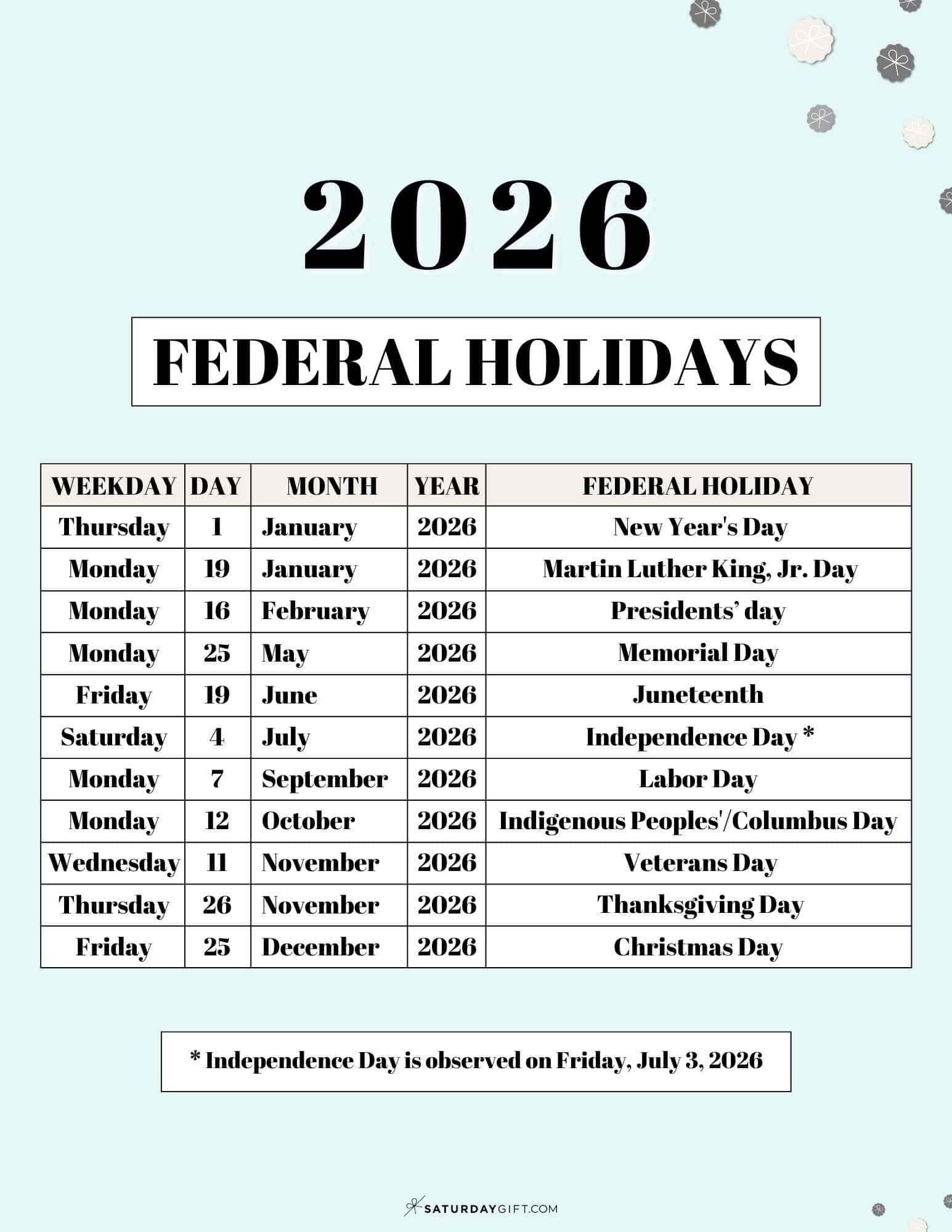 List of Federal Holidays 2026 in the US green SaturdayGift