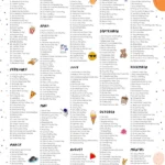 National Days Calendar 2026