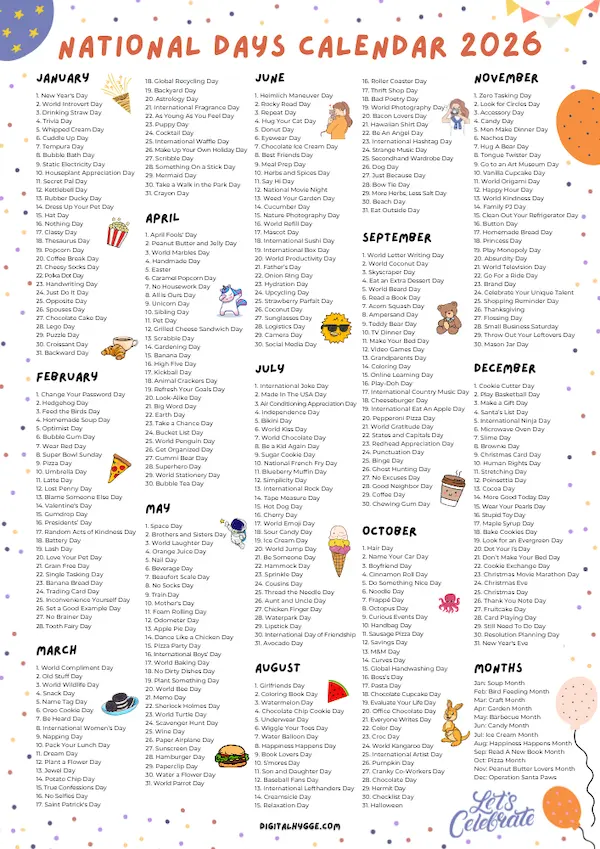Complete List Of Daily National Days In October 2026