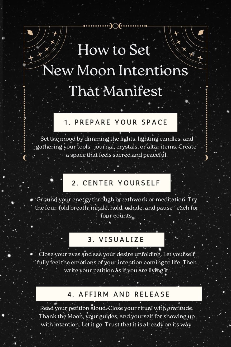 New Moon Ritual 1
