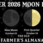 October20Moon20Phases 0