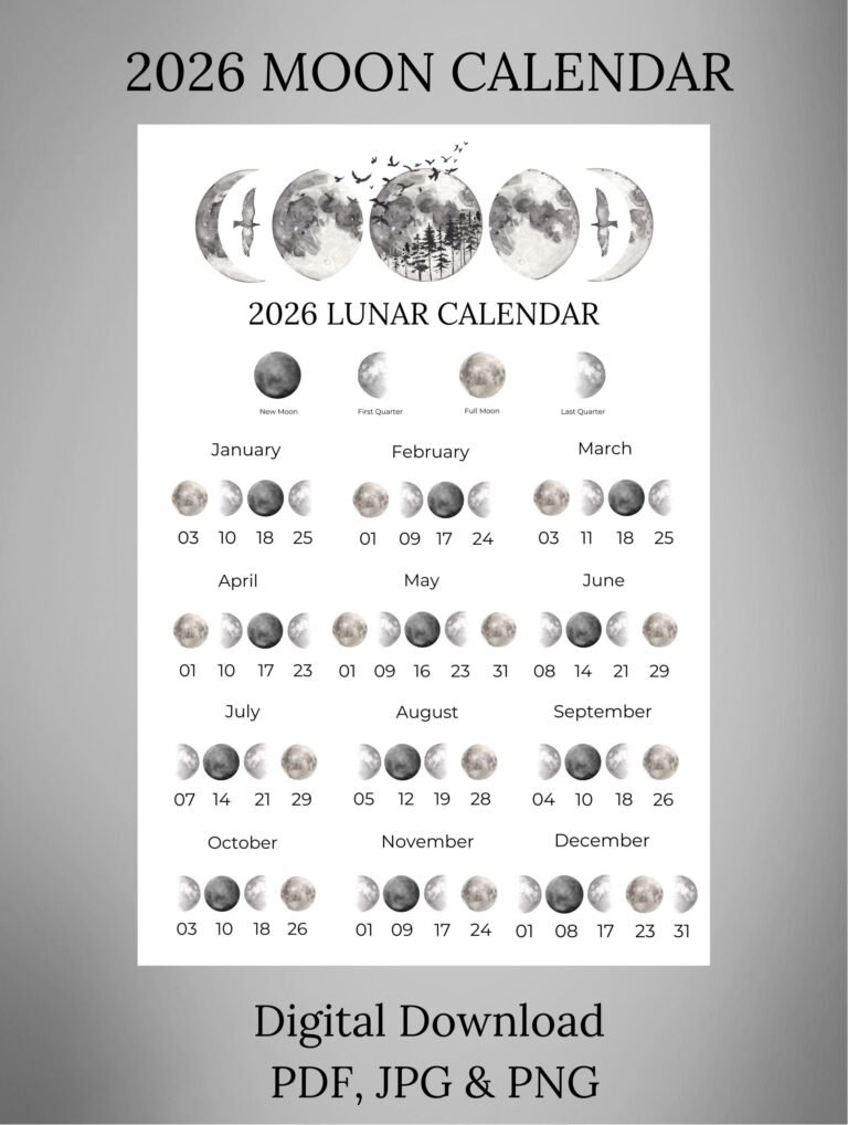 Pagan Rituals And The December 2026 Moon Calendar