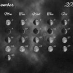 moon phases calendar november space background 406521757