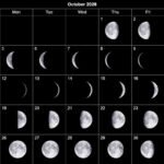 october 2026 moon phase calendar