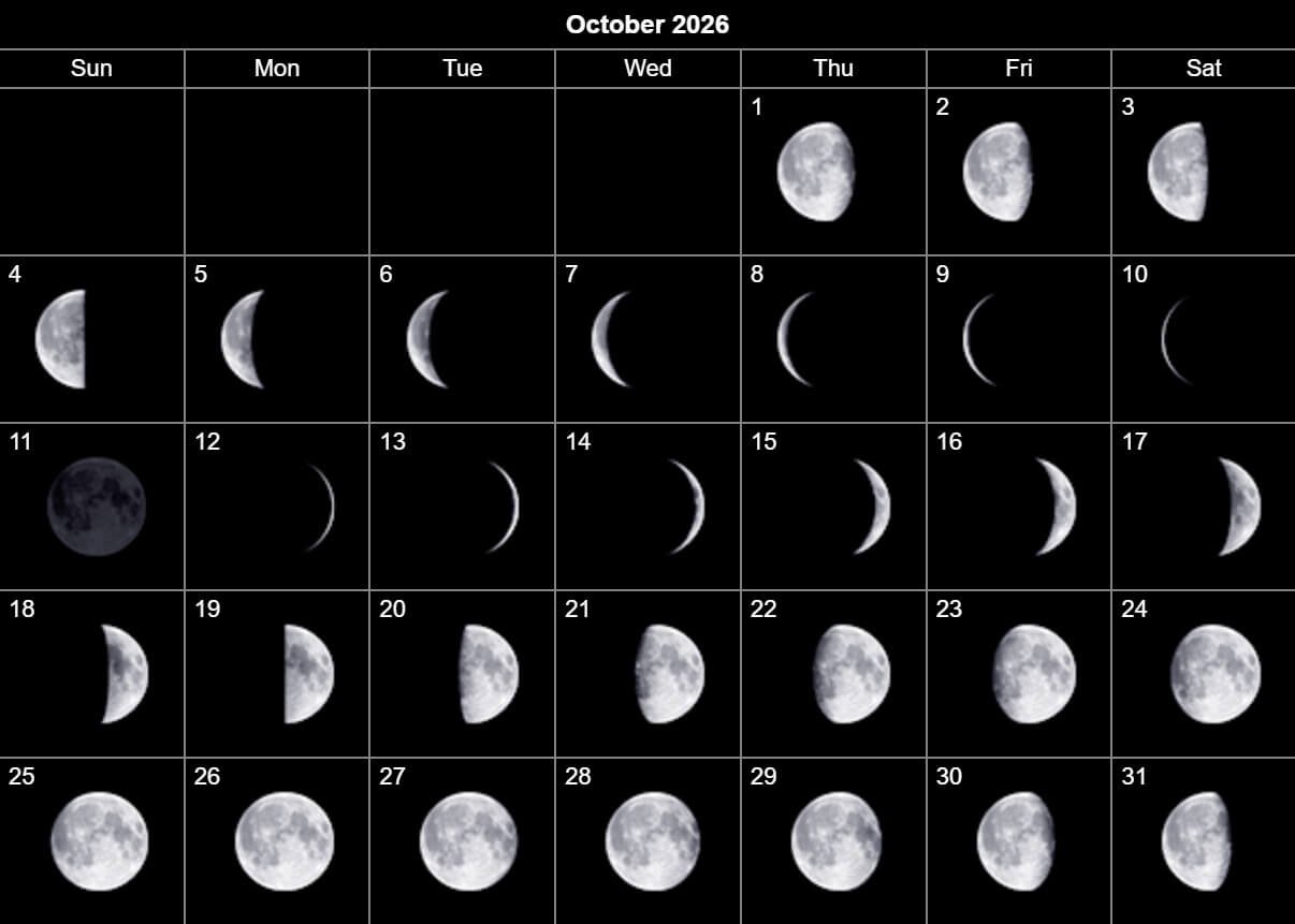 october 2026 moon phase calendar