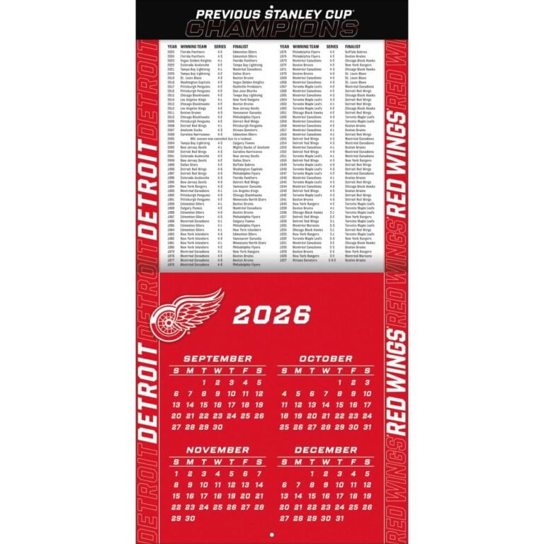 Red Wings Schedule 2027: What Fans Must Know About the Upcoming Season