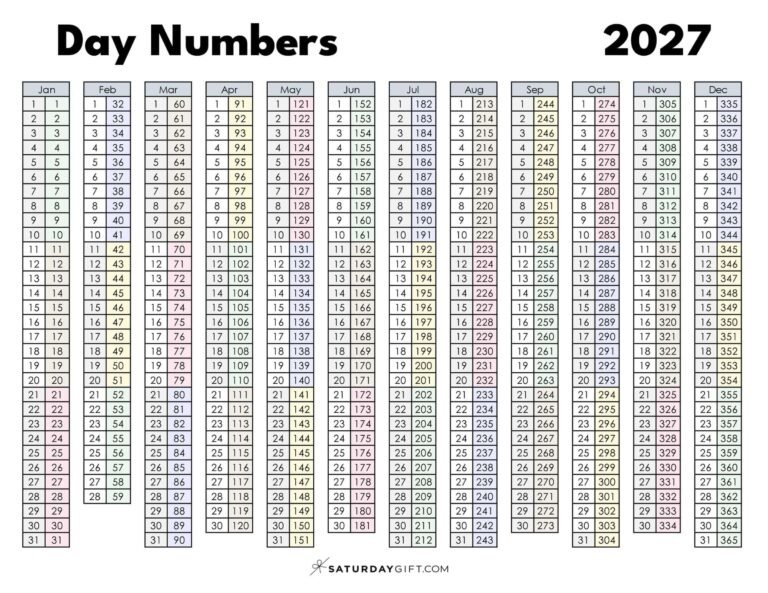 How Many Days Until October 27, 2027? Count It Down Now!