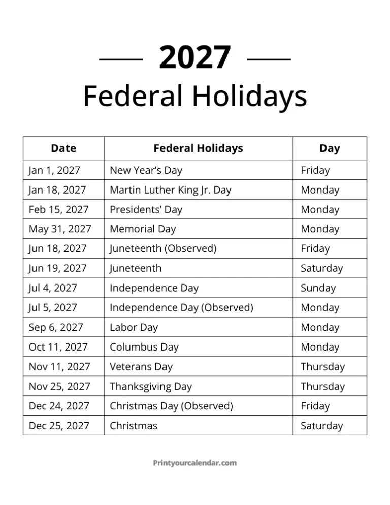 UPS Holiday Schedule 2027: What You Need to Know Before Shipping