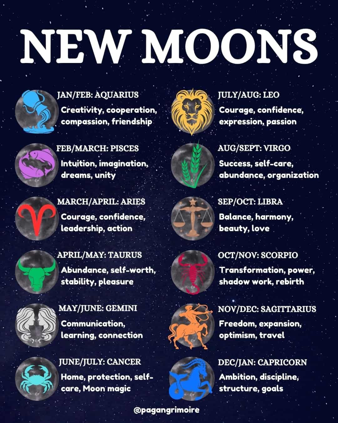 New Moon Calendar 1