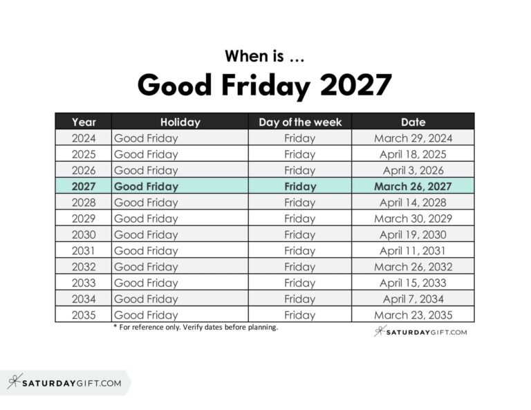 Good Friday 2027 Date: When and Why It Matters