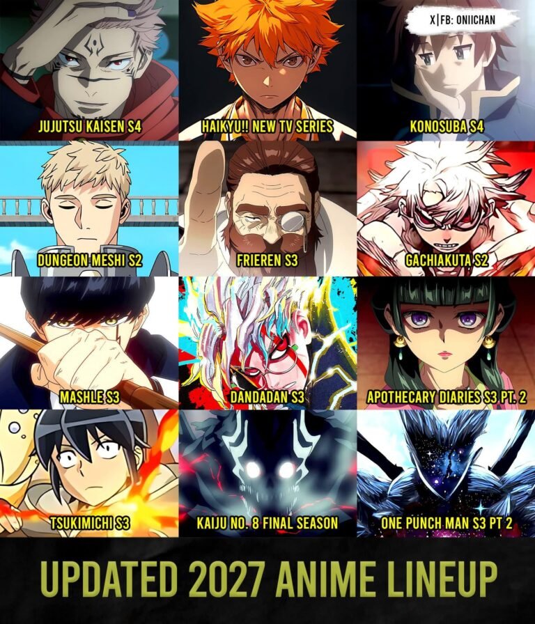 Best New Anime 2027: What to Watch This Year