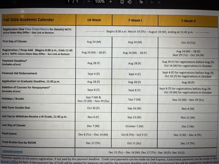 Ksu Fall 2027 Calendar: Your Ultimate Guide to Kennesaw State’s Fall Semester