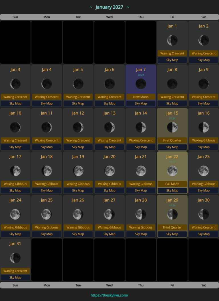 Full Moon Jan 2027: What to Expect and How to Enjoy It