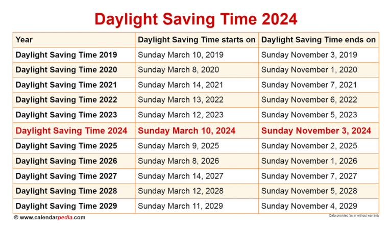 When Does Time Fall Back 2027 6 0keijkX1IgH52uQf6
