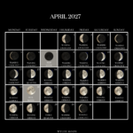 APRIL 2027