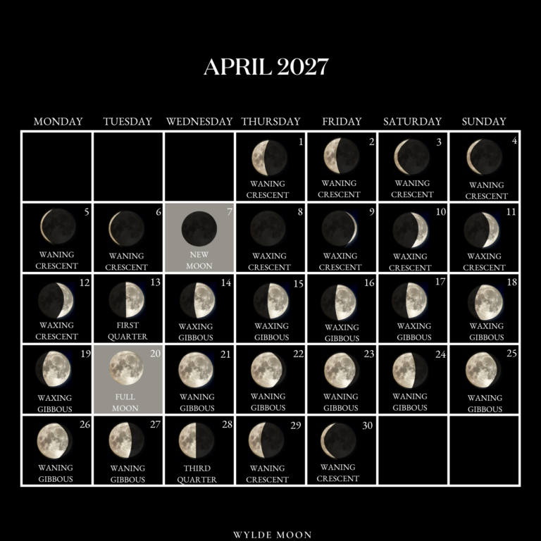 When Is The Full Moon In April 2027 8 APRIL 2027