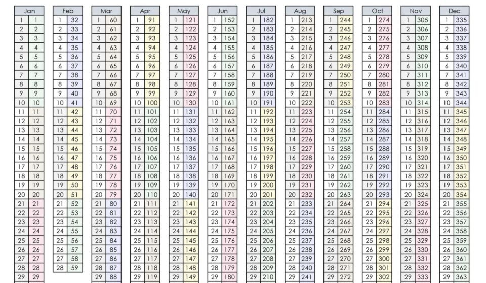 Day Numbers 2027 Printable in Pastel Colors SaturdayGift