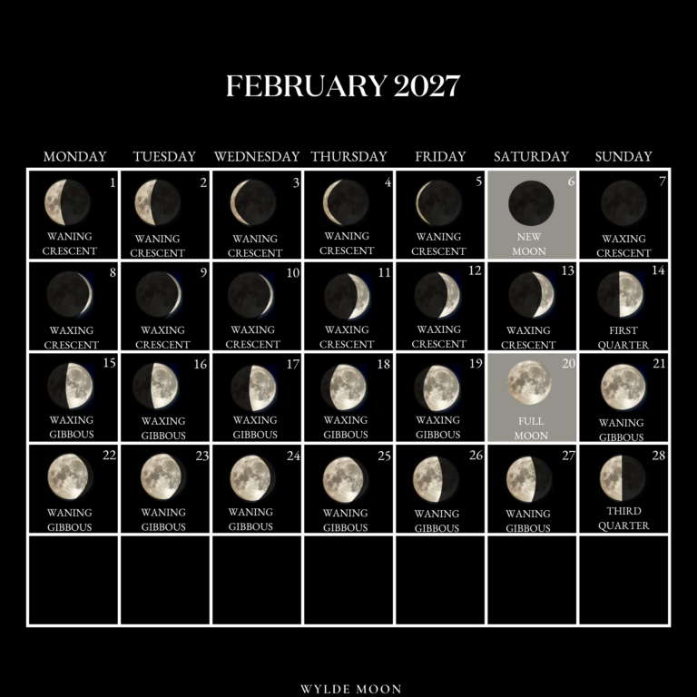 Explore Every Moon Phase Happening in February 2027