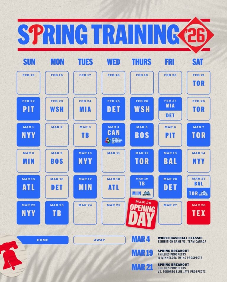 Get Ready for the Phillies 2027 Spring Training Schedule!