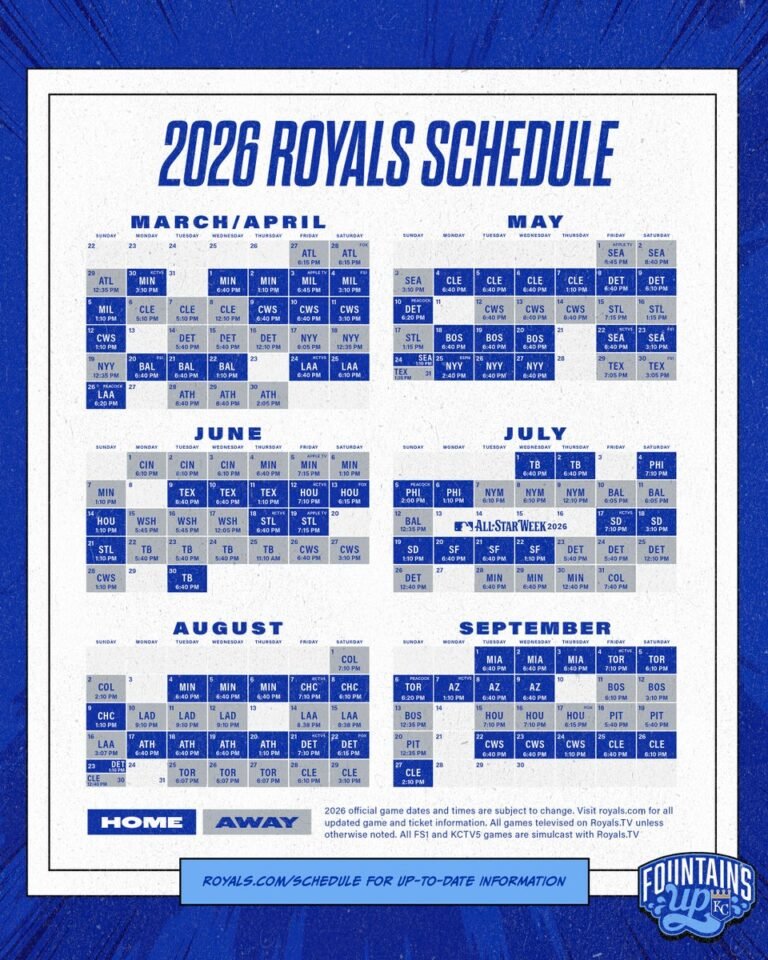 KC Royals 2027 Schedule: What Fans Can Expect Next Season
