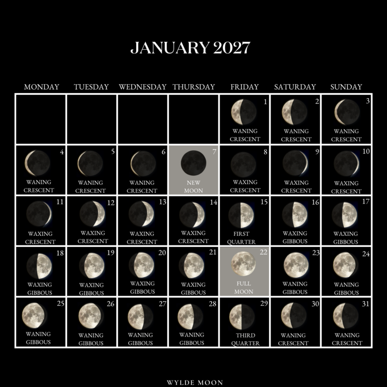 Moon Phases January 2027 7 JANUARY 2027 4