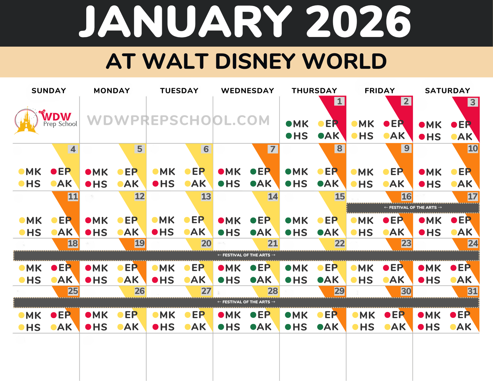 January 2026 best days