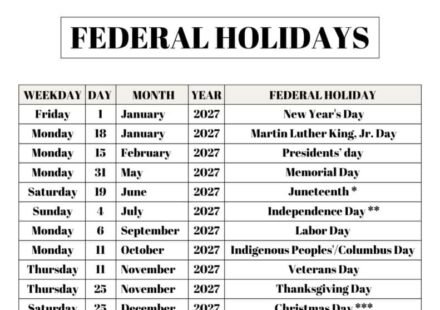 List of Federal Holidays 2027 in the US SaturdayGift 791x1024 1