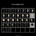 NOVEMBER 2027 1