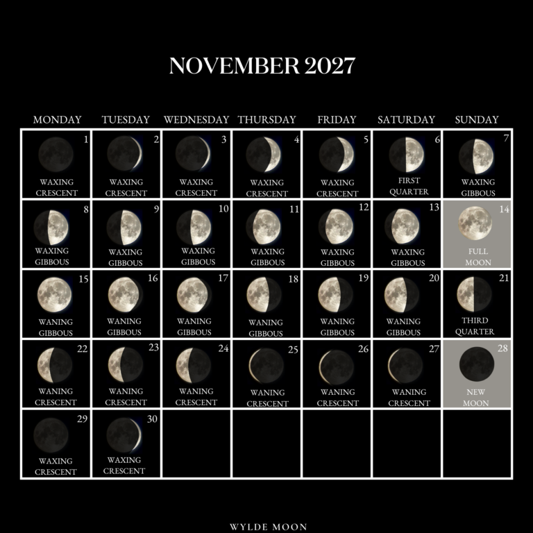 When Is The Full Moon In November 2027 7 NOVEMBER 2027 2