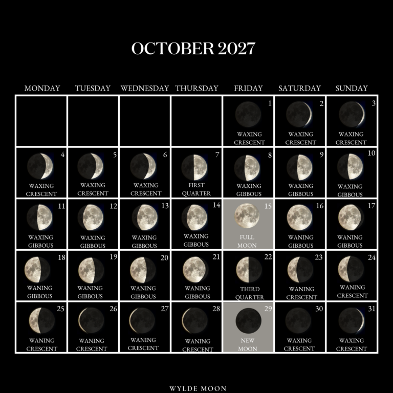 Moon Phases October 2027: What to Expect and When to Watch