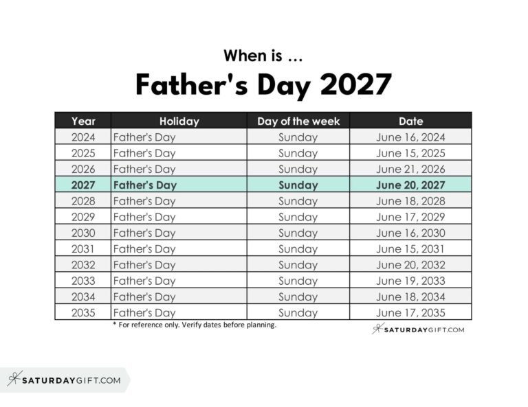 When Is Father’s Day 2027? Mark Your Calendar Now