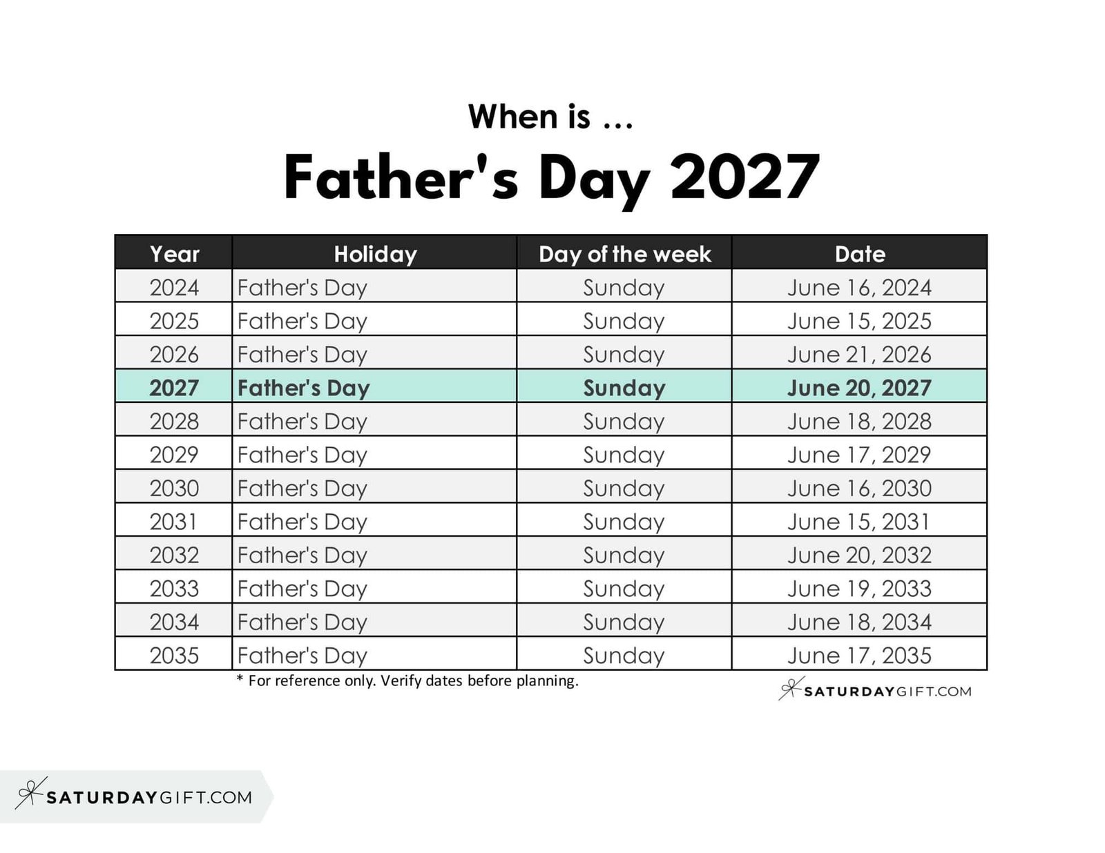 When is Fathers Day 2027 SaturdayGift