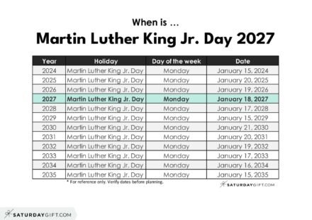 When is Martin Luther King Jr Day 2027 SaturdayGift