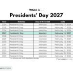 When is Presidents Day 2027 SaturdayGift