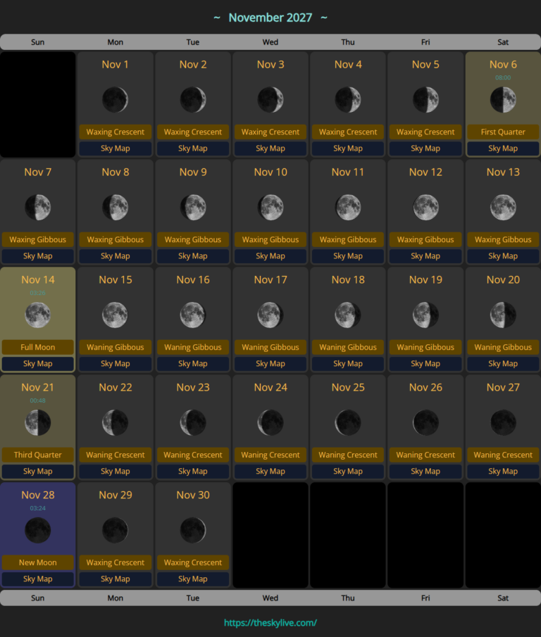 November 2027 Full Moon 5 moon calendar 2027 11