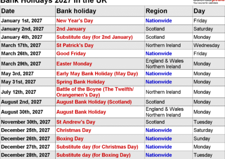 uk bank holidays 2027