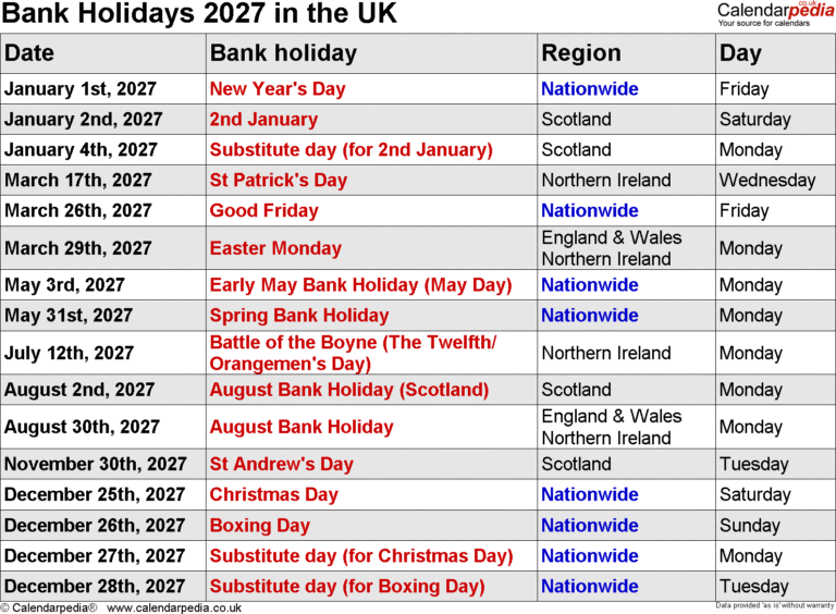 uk bank holidays 2027