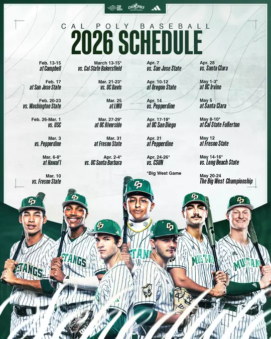 Cal Poly Baseball Schedule 2027: What Fans Need to Know