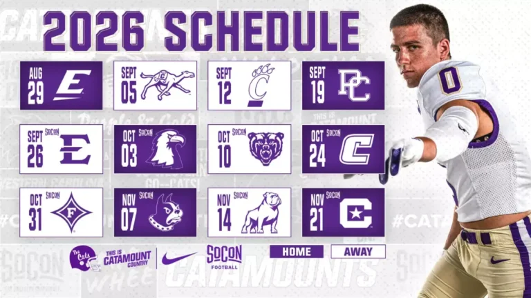 Dive Into Western Carolina’s 2027 Football Season: What to Expect
